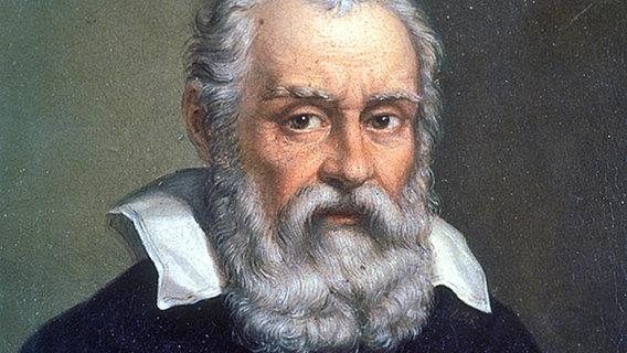 Galielo Galilei